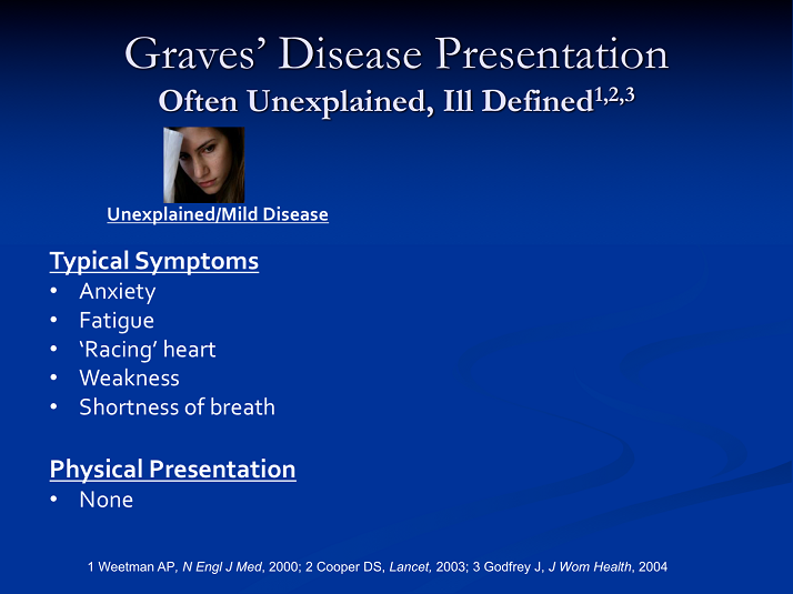 Graves' Disease Presentation Introduction to Autoimmune Thyroid Disease and the Role of TSH