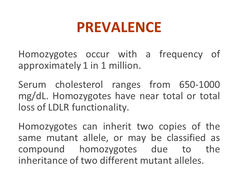 Toth Figure 3 Homozygous Prevalence Familial Hypercholesterolemia Prevalence Genetics 4442
