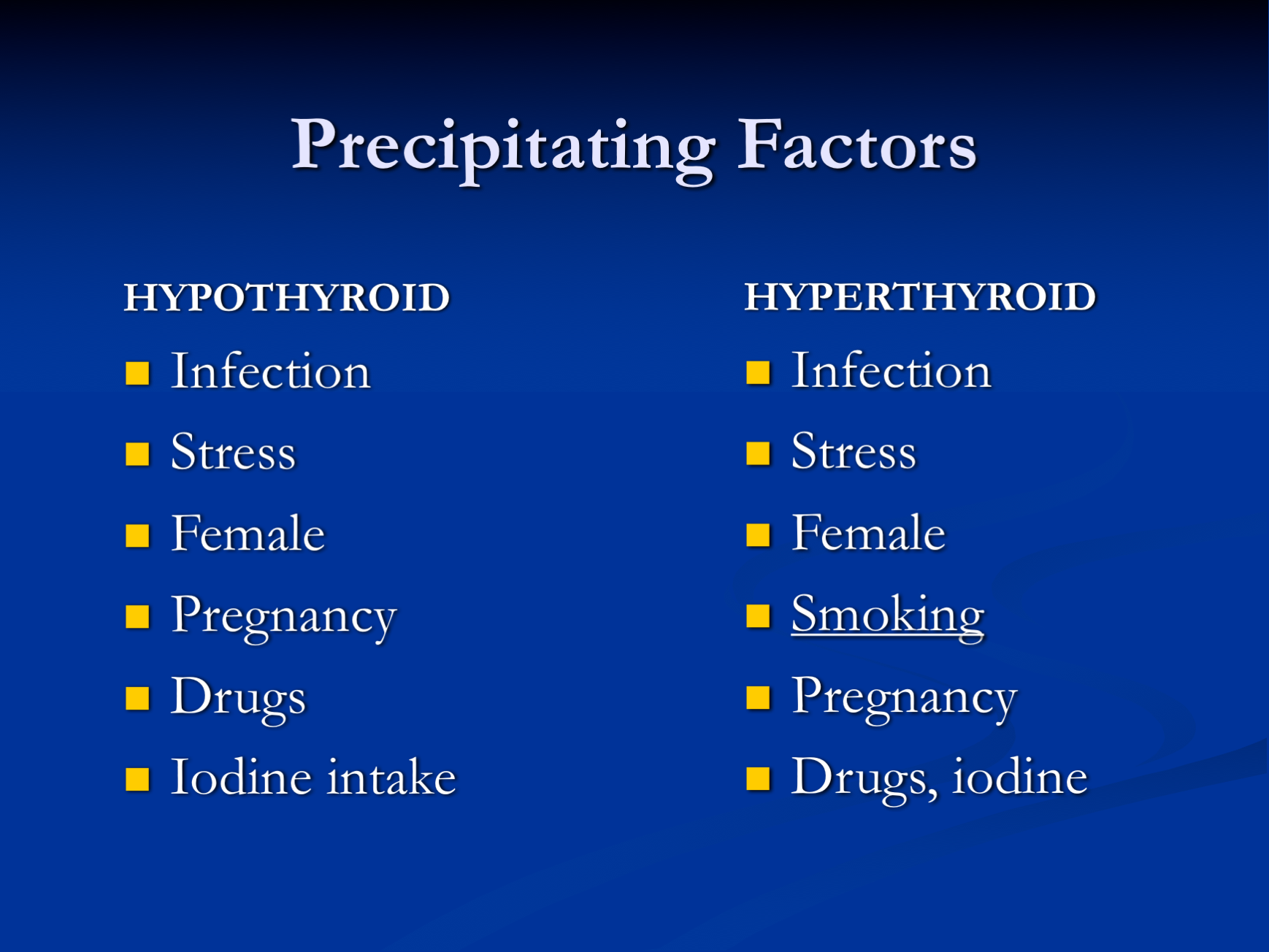 The Role Of Thyroid Stimulating And Thyroid Blocking Antibodies In The ...