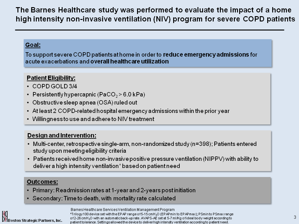 Home NIV Therapy for COPD Resource Center - Activity Six