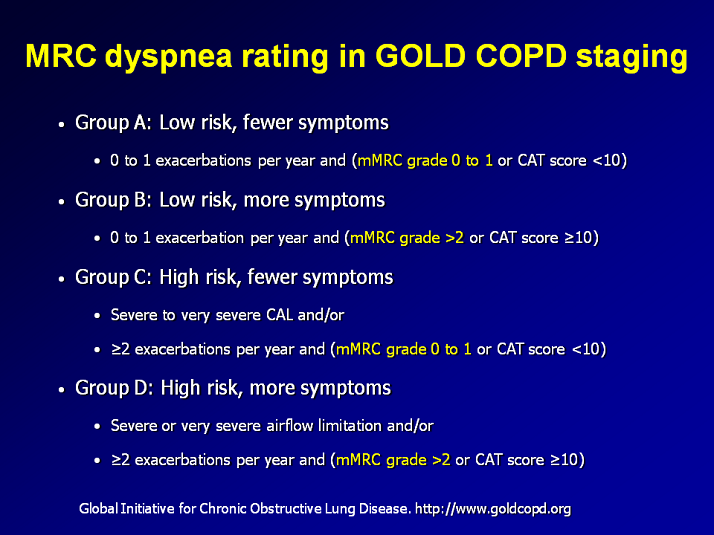 MRC Dyspnea Rating in GOLD COPD Staging - Dyspnea in COPD - Activity ...