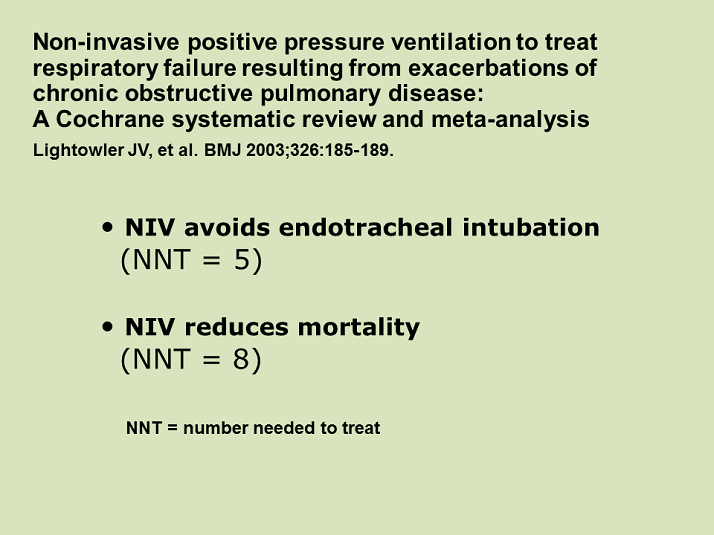 NIV Positive Pressure Ventilation to Treat Respiratory Failure ...