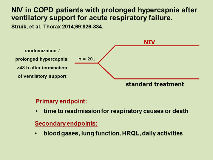 NIV in COPD patients with prolonged hypercapnia after ventilatory ...