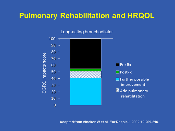 Pulmonary Rehab And Quality Of Life Add Pulmonary Rehab Pulmonary Rehabilitation And Its