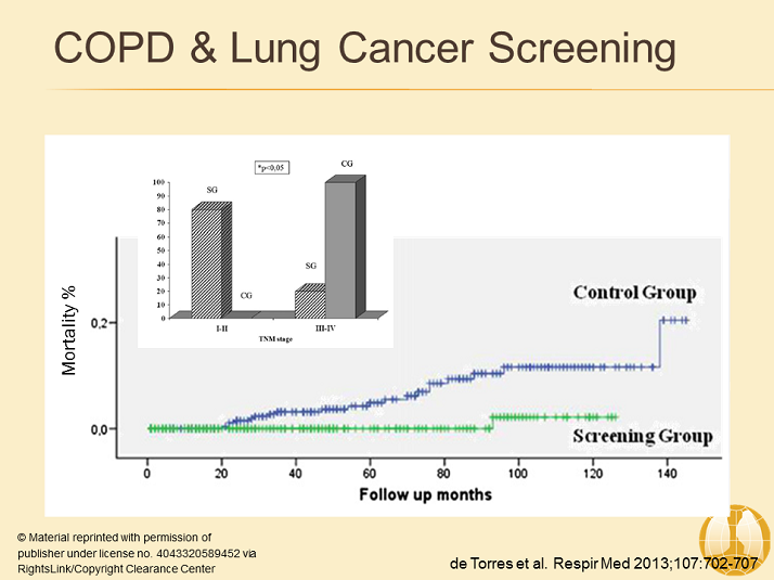 COPD & Lung Cancer Screening - Comorbidities in COPD - GOLD COPD 2017 ...