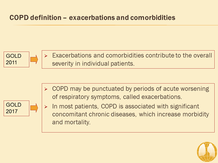 COPD Definition - Exacerbations And Comorbidities - Definition And ...