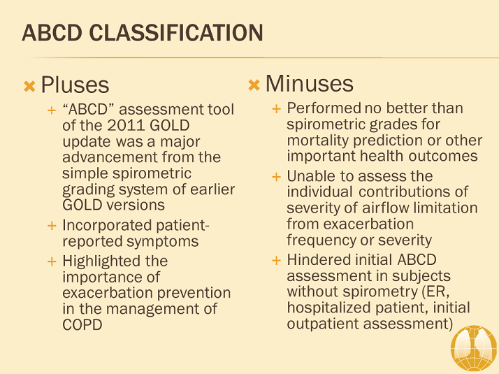 Abcd Classification Diagnosis And Assessment Of Copd Gold Copd 2017 Resource Center