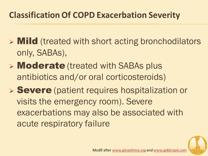 Classification of COPD exacerbation severity - Moderate and Severe ...