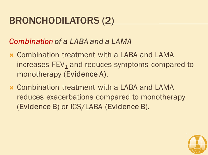 Combination of a LABA and a LAMA - Overview of Therapeutic Options ...