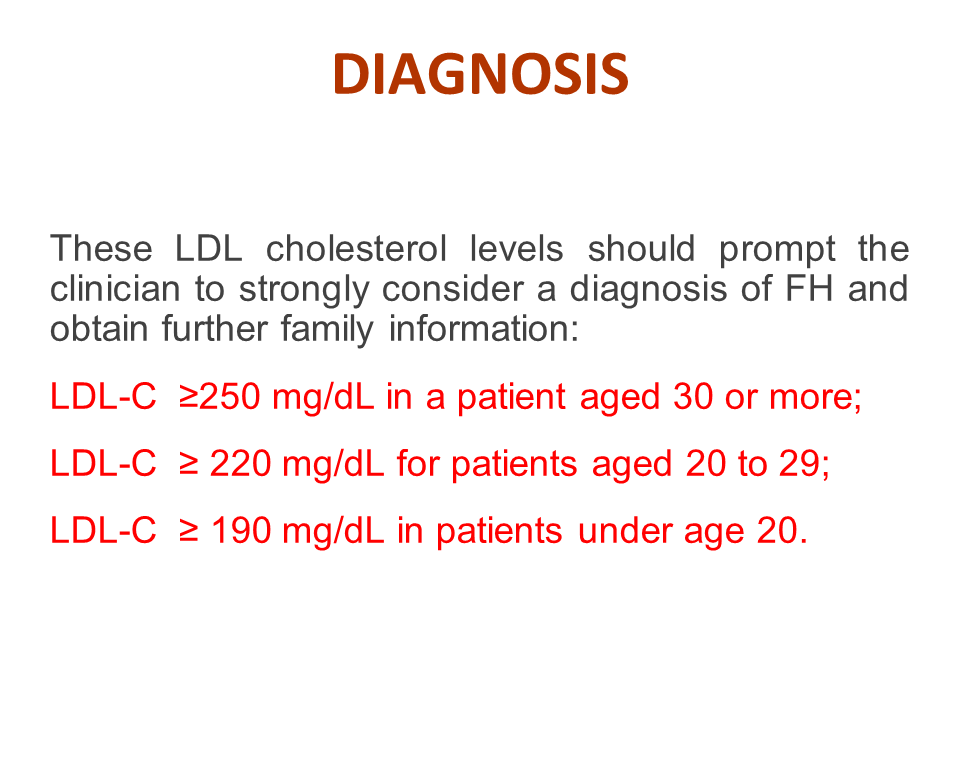 Toth Figure 17 Diagnosis Ldl C Levels Familial Hypercholesterolemia Prevalence 0747