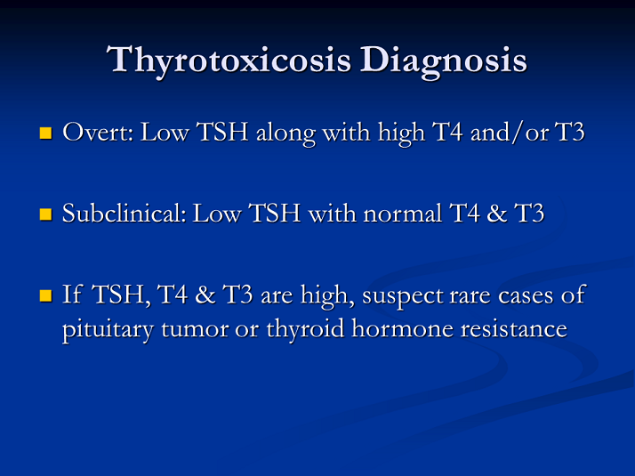 Thyrotoxicosis Diagnosis - Thyrotoxicosis Guideline Update And Clinical ...