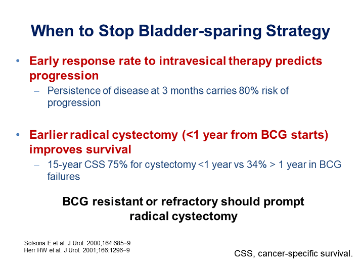 When To Stop Bladder-sparing Strategy - Activity Six: Management Of T1 ...