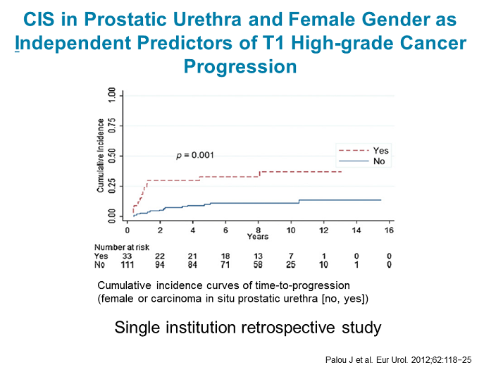 staging-and-grading-non-invasive-bladder-cancer-information-and