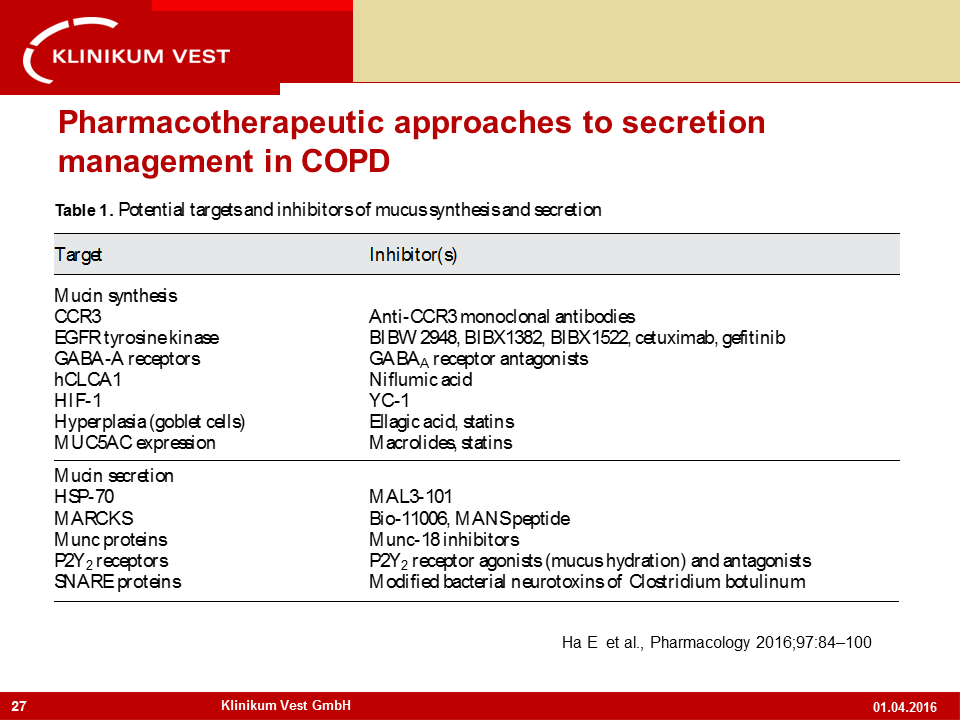 Resource Center Effective Management Of Advanced COPD Patients Post   Slide27.PNG