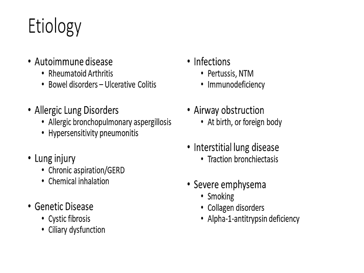 Bronchiectasis: Best Practice and Unmet Needs