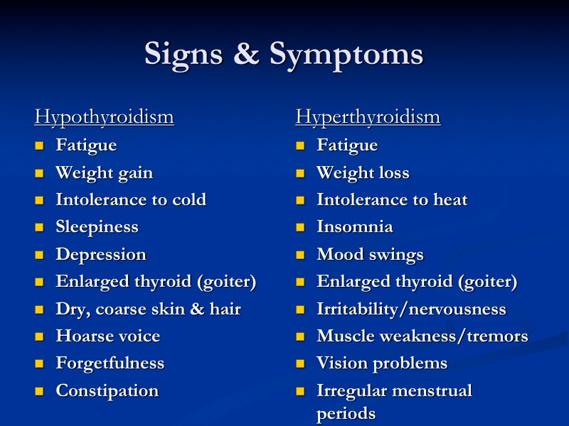 Autoimmune Thyroid Diseases